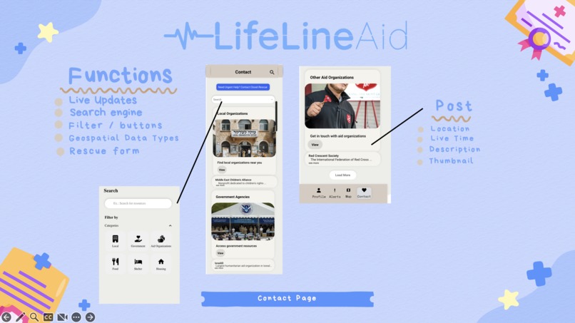 LifeLine Aid – screenshot 6