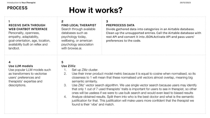 Your.Therapist – screenshot 1