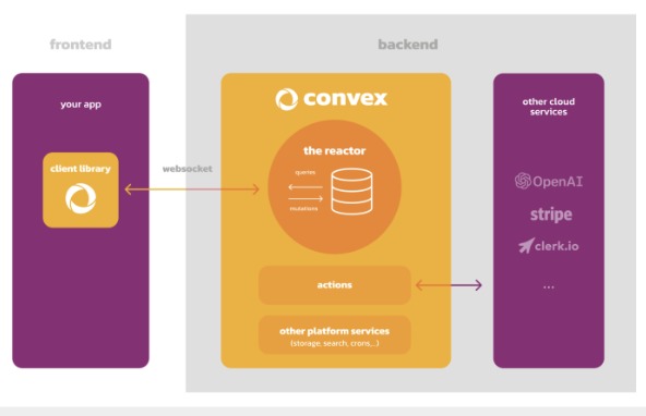 WalkMe – screenshot 2