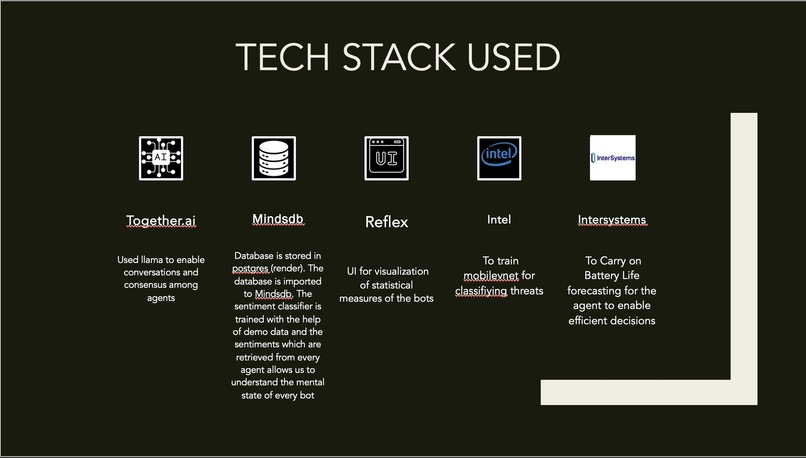 ARISTA : DEPLOYMENT OF SPOT ROBOT FOR PUBLIC SAFETY – screenshot 3