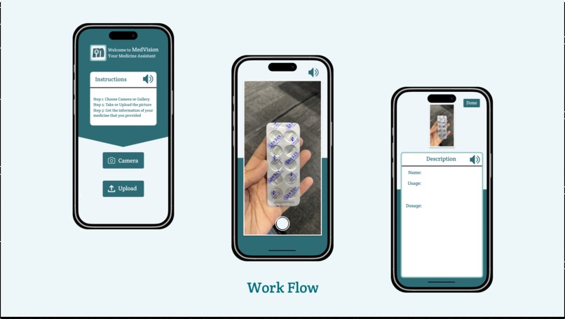 MedVision – screenshot 2