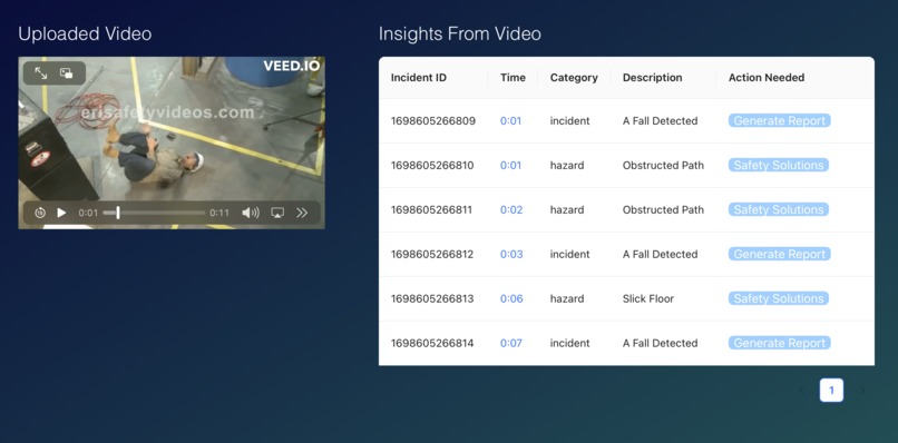 SafeSight – screenshot 3