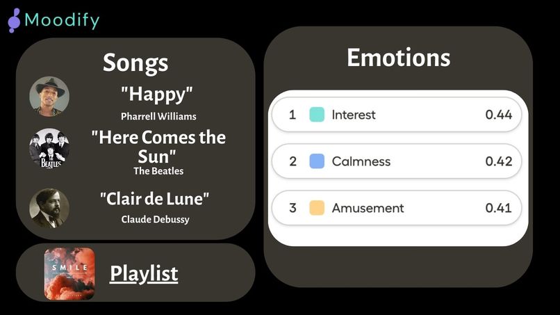 Moodify – screenshot 2