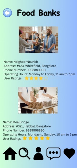 NeighborNest – screenshot 4
