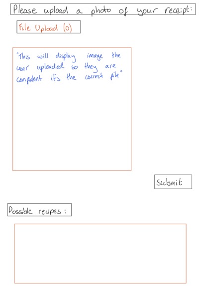 Recipe Recommender – screenshot 1