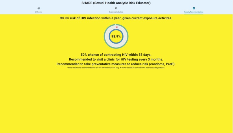 SHARE (Sexual Health Analytic Risk Educator) – screenshot 5