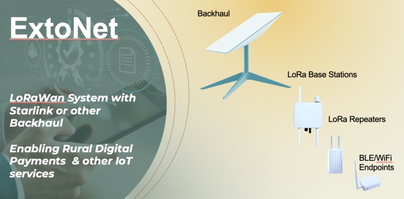 ExtoPay- The last mile solution for digitizing cash – screenshot 2