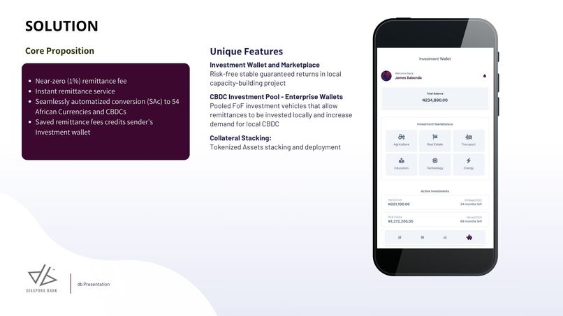 The Diaspora Bank: Multi-Sovereign CBDC Wallet Integration – screenshot 5