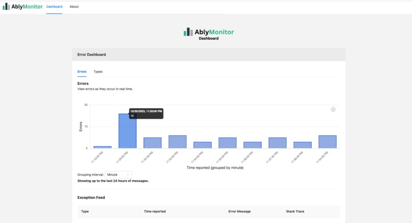 AblyMonitor – screenshot 1
