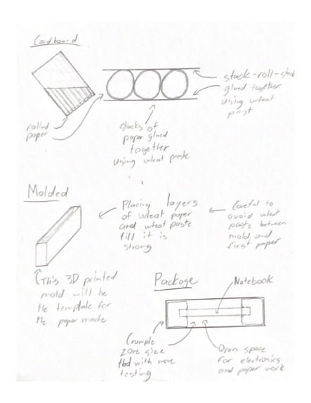 Inside the Box – screenshot 2