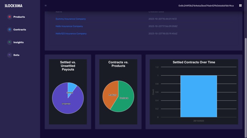 BlockBima – screenshot 10