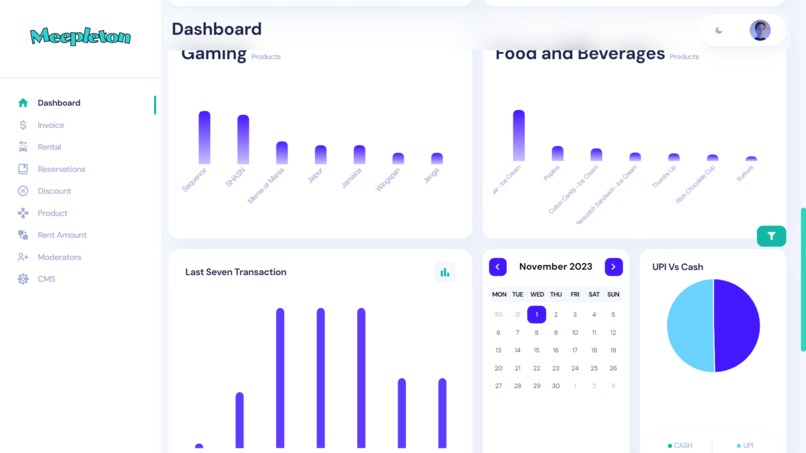 Meepleton - A realtime Dashboard – screenshot 2