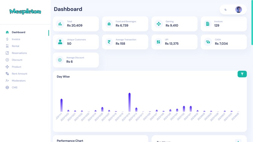 Meepleton - A realtime Dashboard – screenshot 4