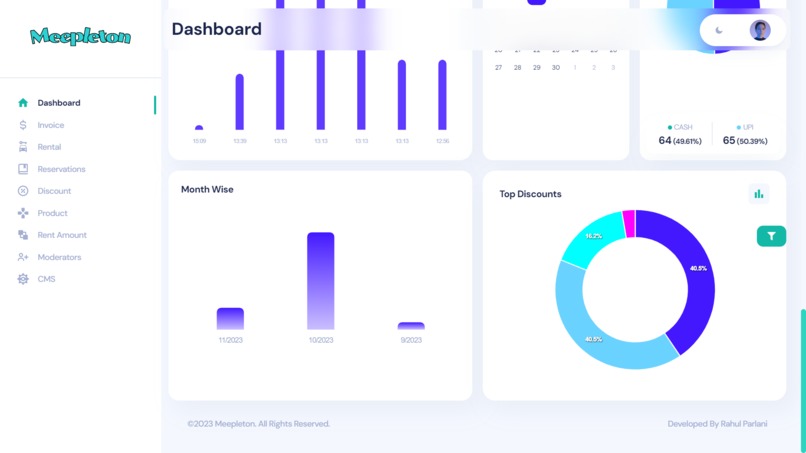 Meepleton - A realtime Dashboard – screenshot 5