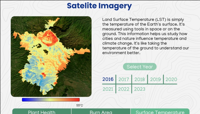 TemanTaman : Monitoring System for Indonesia's National Park – screenshot 4