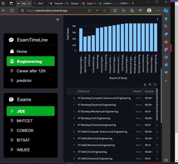time_trackers – screenshot 3