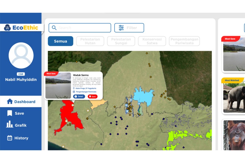 Ecoethics – screenshot 6