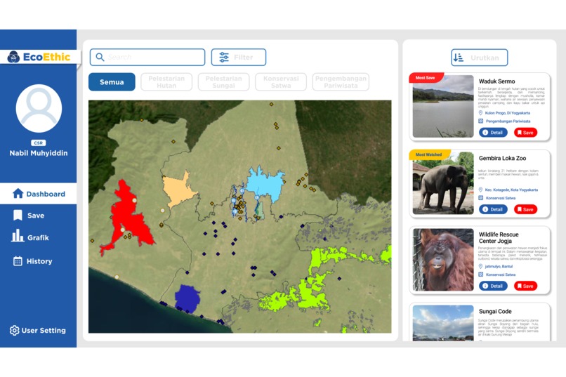 Ecoethics – screenshot 2