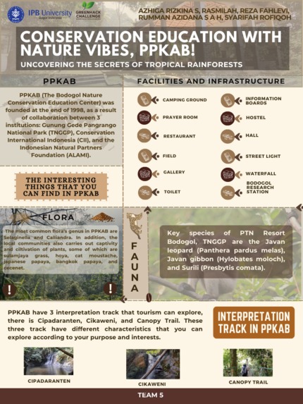 The Beauty of PPKAB – screenshot 1