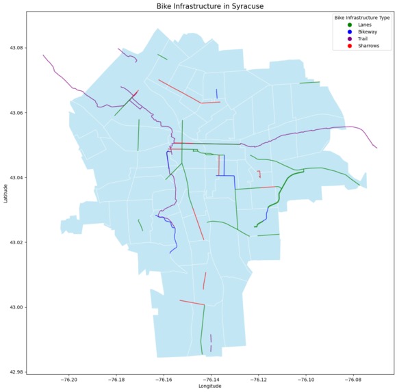 Bike infra – screenshot 2
