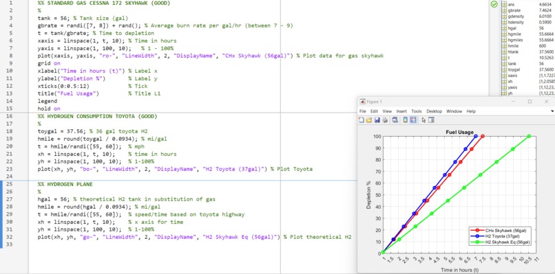 LiFly – screenshot 2