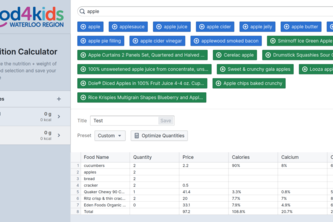 food4kids-nutrition-calculator