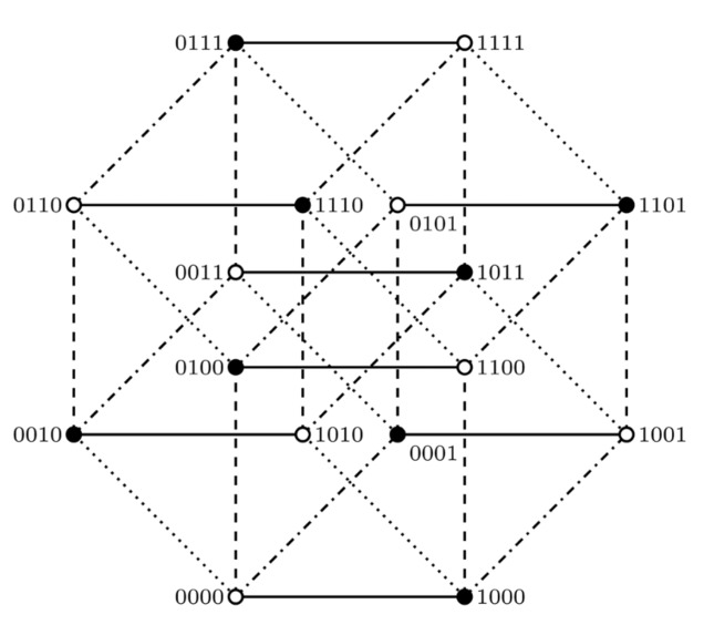 Hypernet – screenshot 1