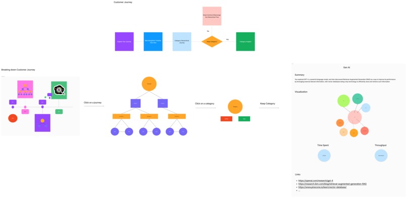 TabTab – screenshot 1
