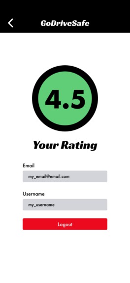 GoDriveSafe – screenshot 3