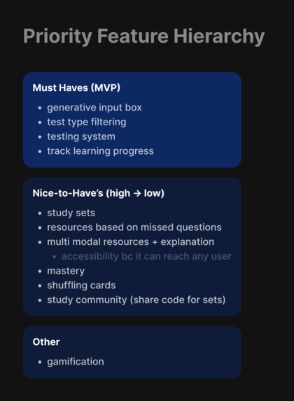 ZotCards – screenshot 6