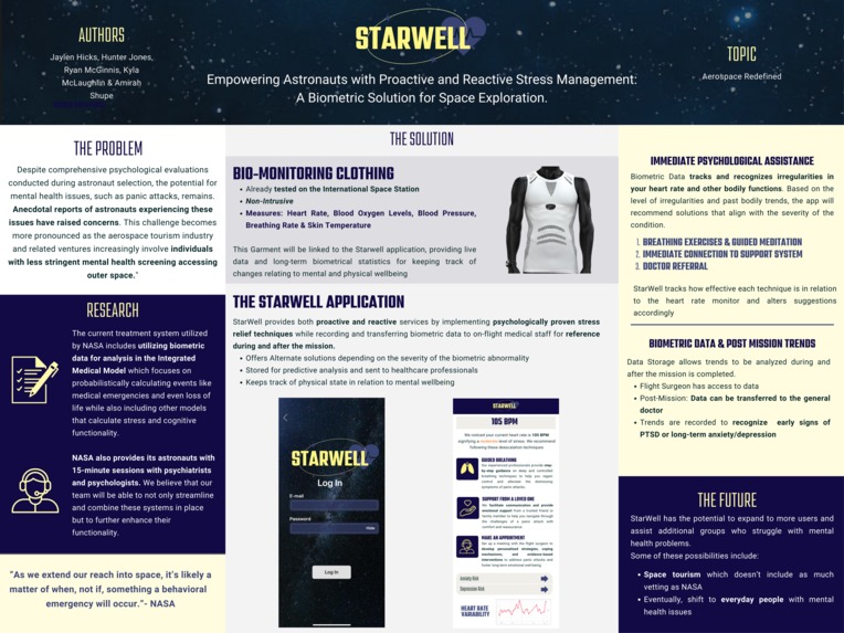 StarWell | JHARK – screenshot 4