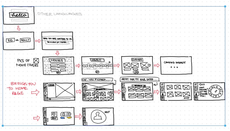 Gooey – screenshot 1