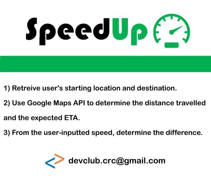 SpeedUp – screenshot 1