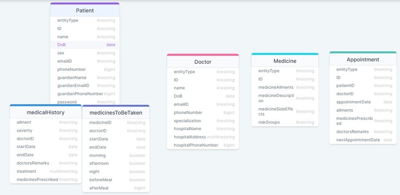 10_ByteBuds_MyMedico – screenshot 1