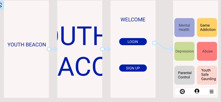 Youth beacon – screenshot 1