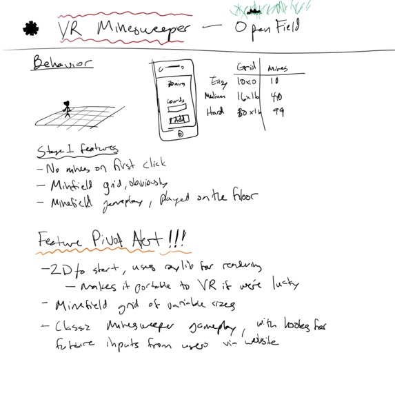 Open Field – screenshot 1