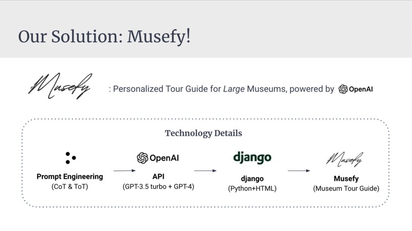 Musefy – screenshot 4