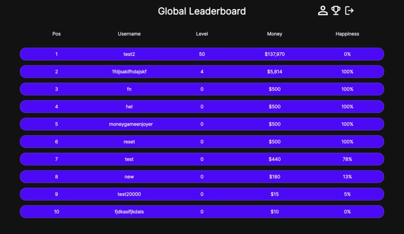 Money The Game – screenshot 3