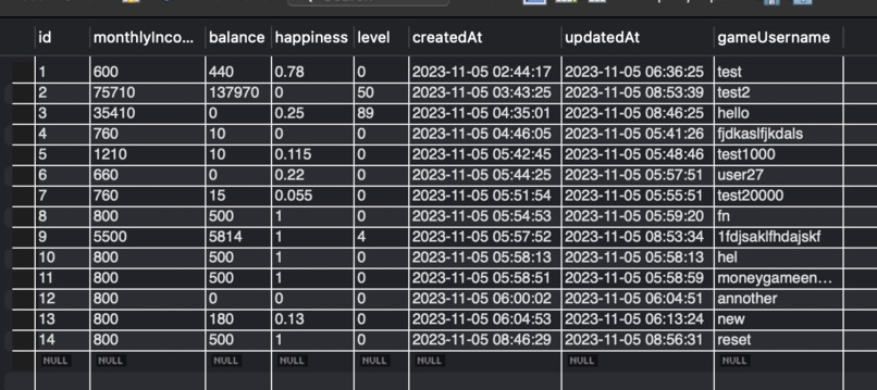 Money The Game – screenshot 7