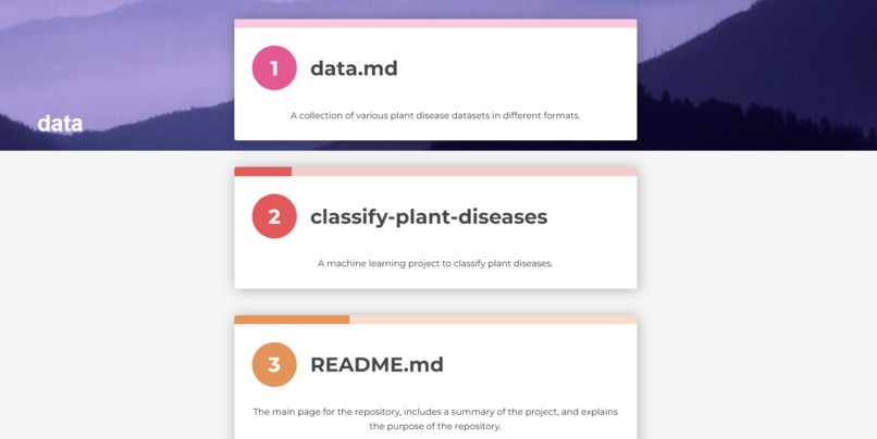 RapidRepoRover: Repository Roadmap – screenshot 3