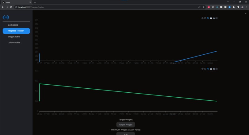 Ludos – screenshot 7