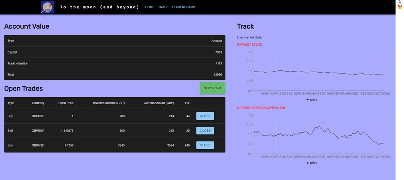 To the moon (and beyond!) – screenshot 3