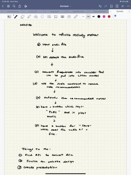 Infinitive Melody Motivation – screenshot 4