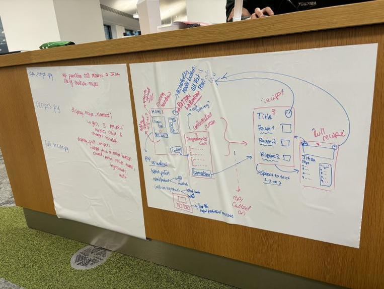 cookAId – screenshot 2