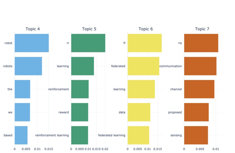 Torus – screenshot 1