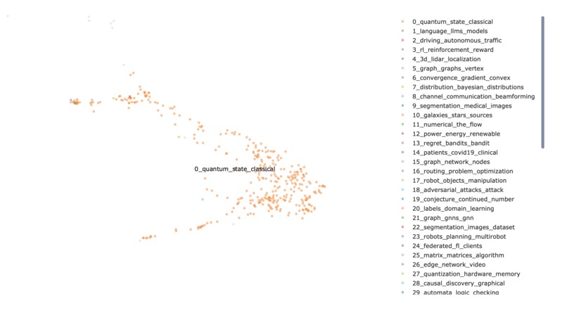 Torus – screenshot 2
