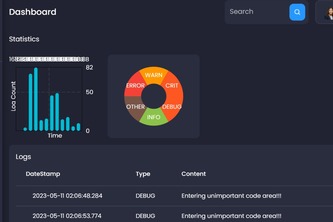 Infinite Logscape Dashboard