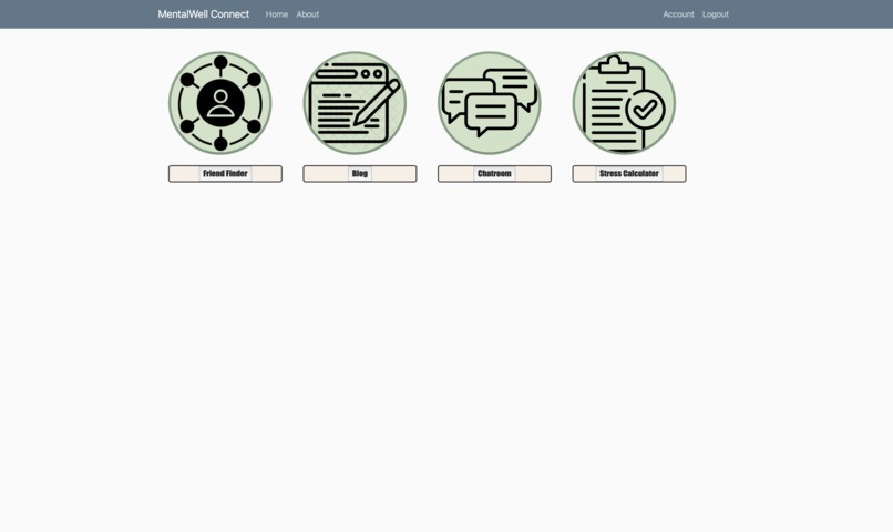 MentalWell Connect – screenshot 2