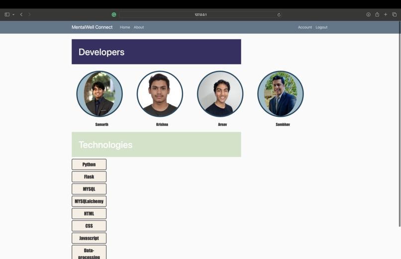 MentalWell Connect – screenshot 8