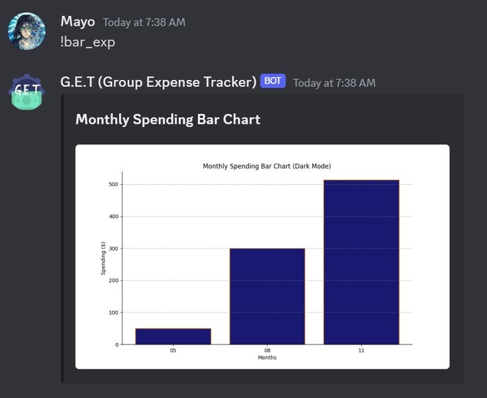 G.E.T (Group Expense Tracker) – screenshot 5